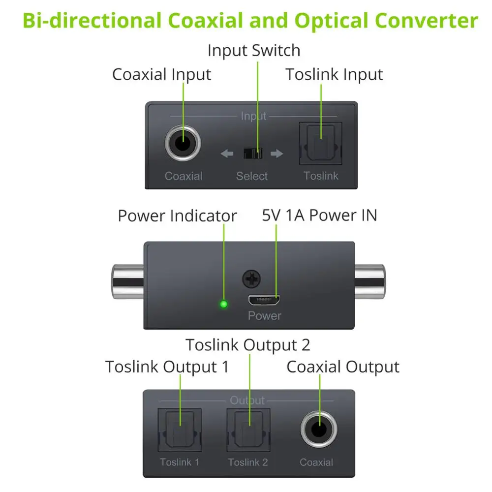 Neoteck-    й, 1x2 - SPDIF Toslink  SPDIF Toslink- ġ