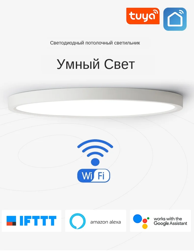 Светодиодный светильник с Умной панелью, Wi-Fi приложение Голосовое управление, работающее с Google Home Alexa Echo IFTTT, ультратонкий Светодиодный поверхностный монтаж умный дом для кухни