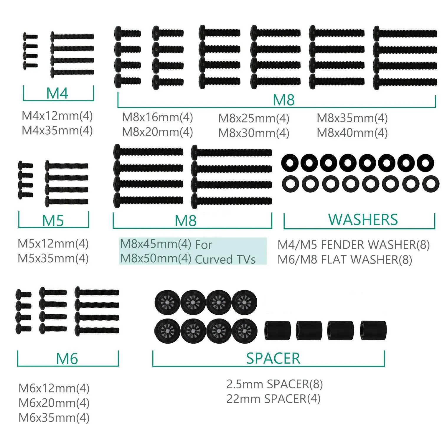 WALI Universal TV Mounting Hardware Kit Set Includes M4 M5 M6 M8 TV Screws and Spacer Fit Most TVs up to 80 inch (UVSP), Black