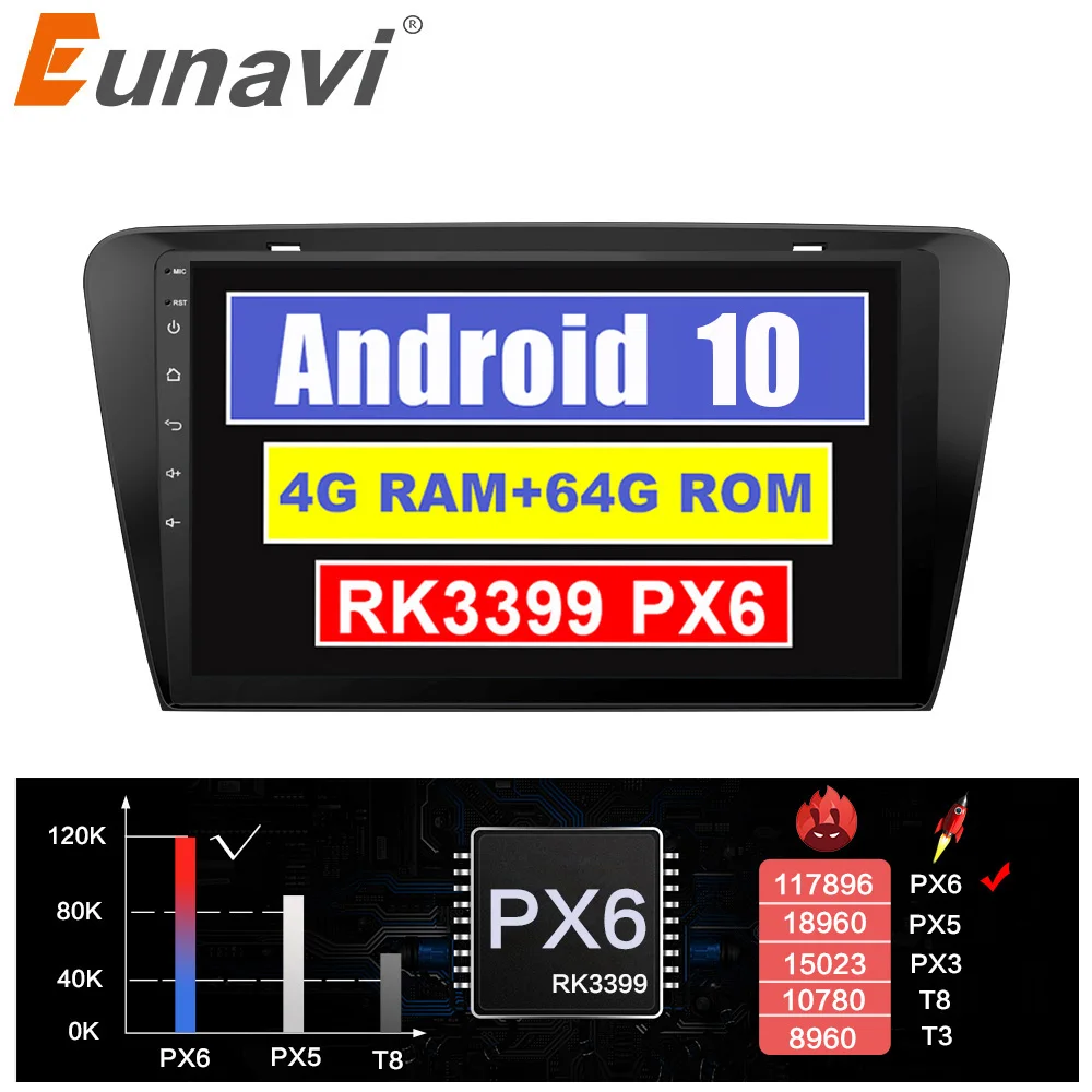 Eunavi 2 Din Android Car Radio For SKODA Octavia A7 III 3 2014-2018 Multimedia Player DSP 1024*600 Navigator GPS Audio WIFI