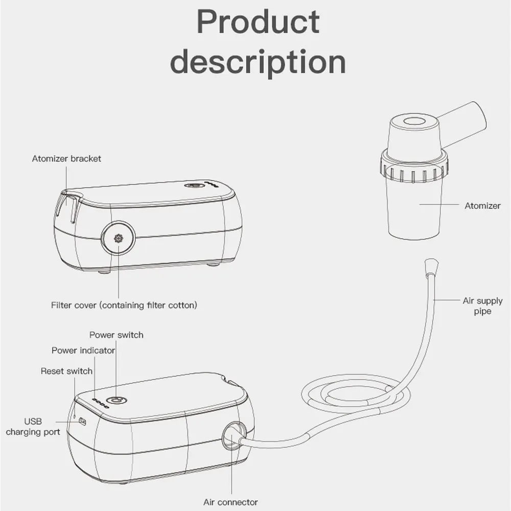 Mini Inhaler Compressor Nebulizer Inhaler Nebulizer For Kids Adult Atomizer Nebulizador Medical Equipment Nose Treatment_voghion.com