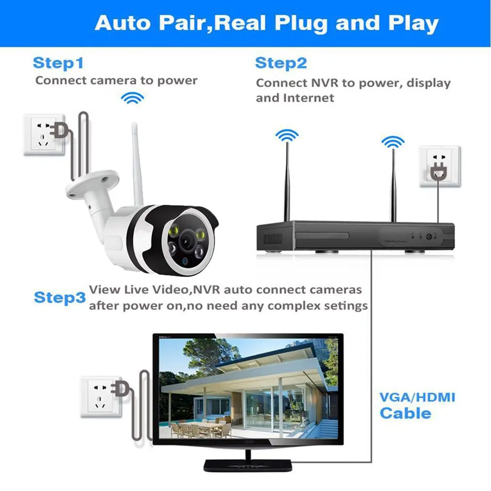 8CH Беспроводной CCTV Системы 1080P 1 ТБ 4 шт. 2MP NVR POE IP IR-CUT наружного видеонаблюдения Камера IP безопасность Системы видеонаблюдение комплект Прямая поставка