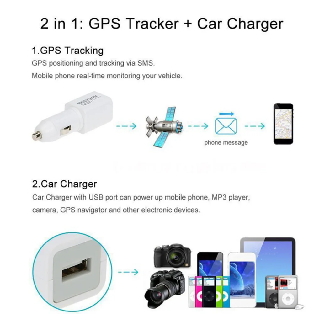 Gps USB Автомобильное зарядное устройство локатор автомобиля трекер Дистанционное Прослушивание Мини GSM