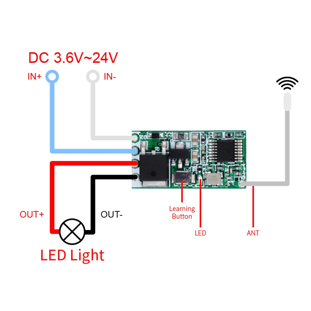 Rubrum беспроводной 433 Mhz DC 3,6 V-24 V 12V пульт дистанционного управления 433 Mhz 1 CH RF релейный приемник микро светодиодный светильник для гаража