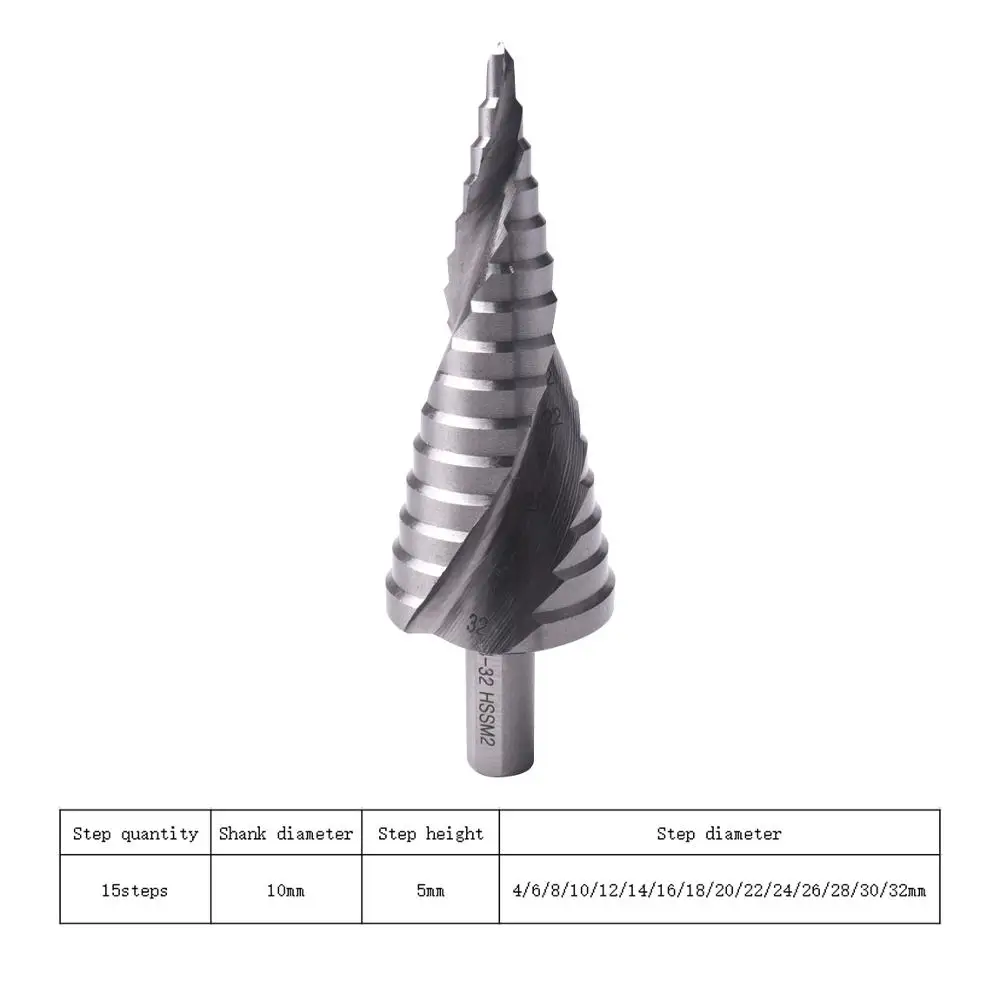 opruiming \u003e 5mm drill bit screwfix -