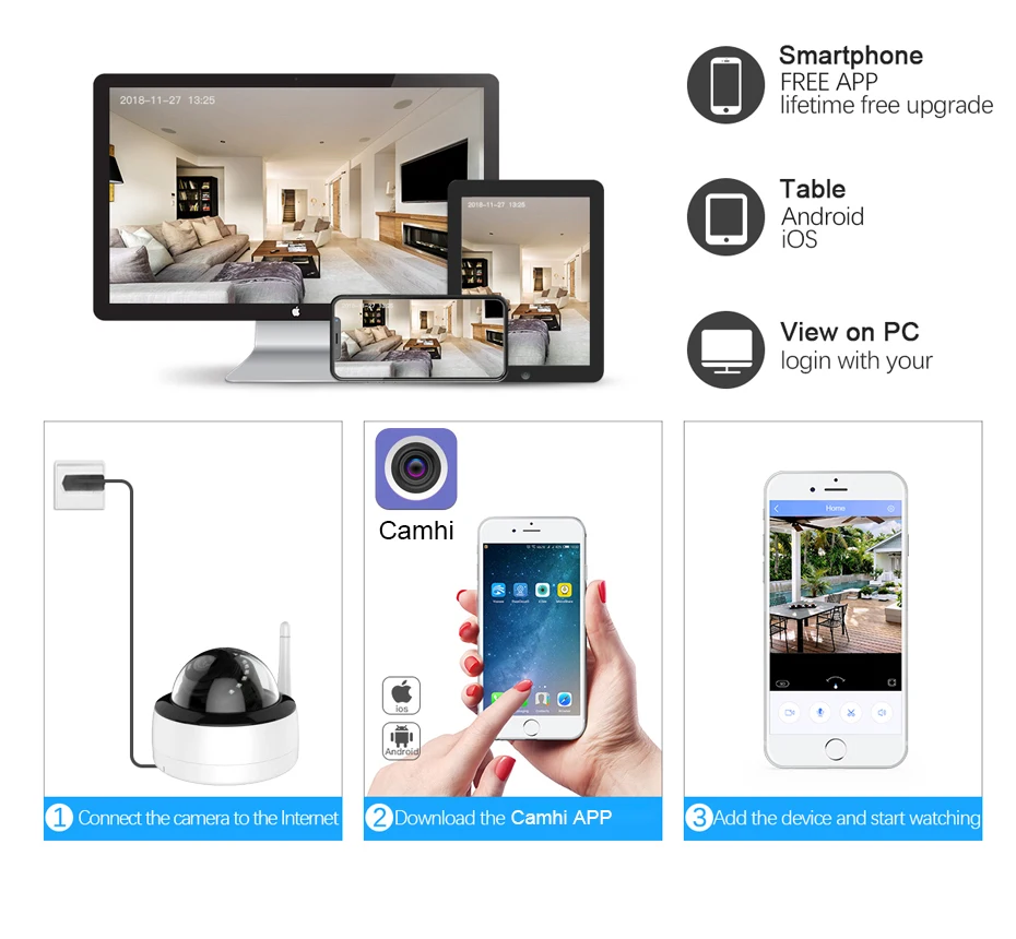 HD 5MP купольная Wifi IP камера ONVIF 1080P Беспроводная Проводная CCTV Аудио беспроводная камера с TF слотом для карт IR 20m P2P Camhi