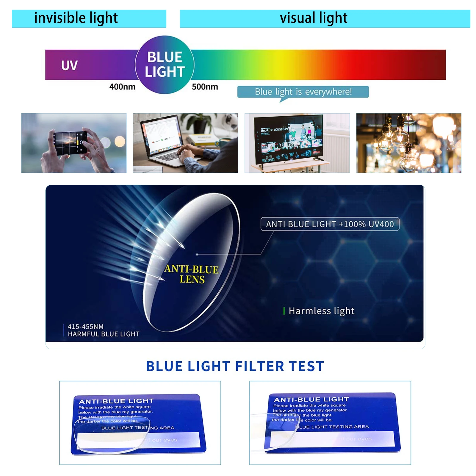 Henotin 5 Pack Reading Glasses Blue Light Blocking Computer Glasses Men Women Anti UV Reader Eyeglasses Diopter 0-400 6
