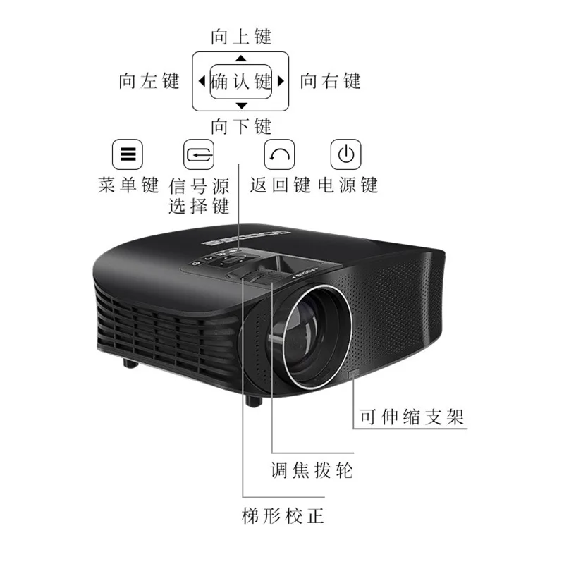 

New Style Projector Yg610 Mobile Phone Screen LED Office Household Projector Support 1080P