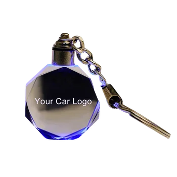 

For the Car Logo Keychain--Ak
