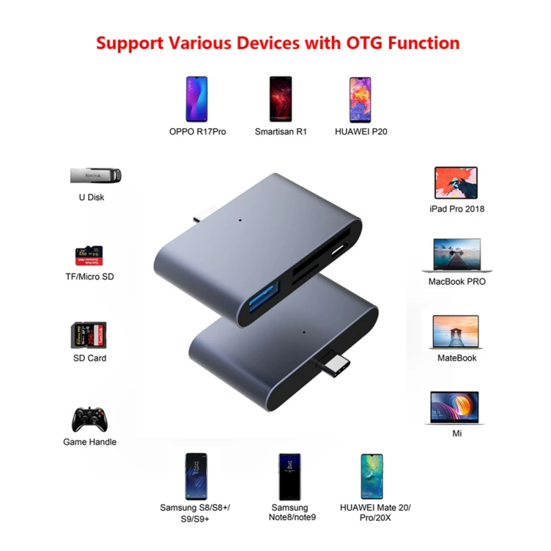 SD Micro USB для телефона компьютера передачи даты использовать многофункциональный