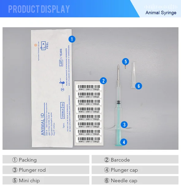 134 2KHz mały rozmiar Rfid zwierząt mikrochip Pet Microhips strzykawka ISO Chip FDX-B 1 25*7mm rfid wtrysku owiec kot strzykawka tanie i dobre opinie Tylko do odczytu 512bit Bezstykowe Karty ID Alien Karty 134 2 KHZ STAR-01 1 25X7MM Pasywne Karty 0-3CM depending on the reader 134 2KHz mały rozmiar Rfid zwierząt mikrochip Pet Microhips strzykawka ISO Chip FDX-B 1 25*7mm rfid wtrysku owiec kot strzykawka tanie i dobre opinie Tylko do odczytu 512bit Bezstykowe Karty ID Alien Karty 134 2 KHZ STAR-01 1 25X7MM Pasywne Karty 0-3CM depending on the reader