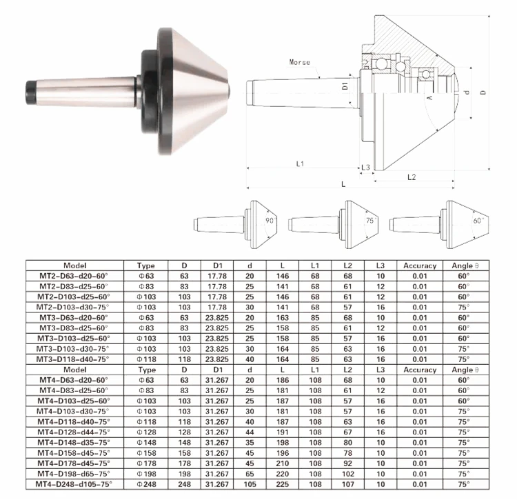 Высокая точность MT5-160/MT5-180 60 градусов cnc бычий нос вращающийся живой центр, зонтик вращения Топ для токарного станка thimble