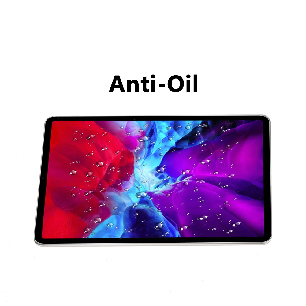 Для iPad Pro 12 9 2020 защита экрана анти масло отпечатков пальцев глаз планшет защитное