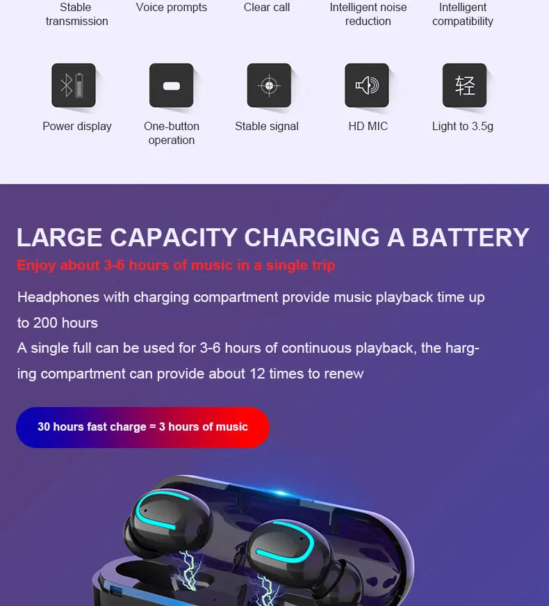 Bluetooth 5,0, наушники, TWS, мини, стелс, беспроводная, двойная связь, Спортивная гарнитура, 3D стерео наушники, гарнитура, наушники, спортивные