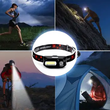 

Portable Black COB Reading Lighting LED Eyeglasses Mini Flashlight Outdoor Sea Fishing Fishing Light Durable