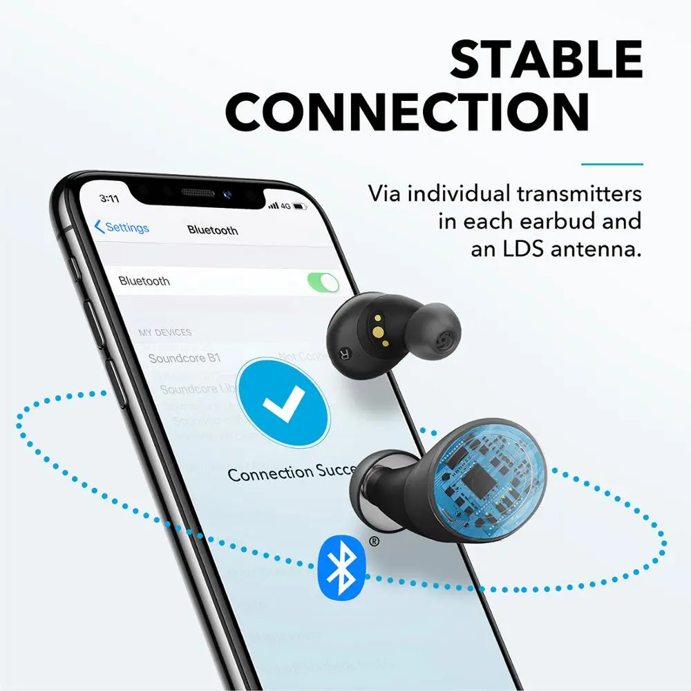 Anker Soundcore Spirit Dot 2 True Wireless Earbuds