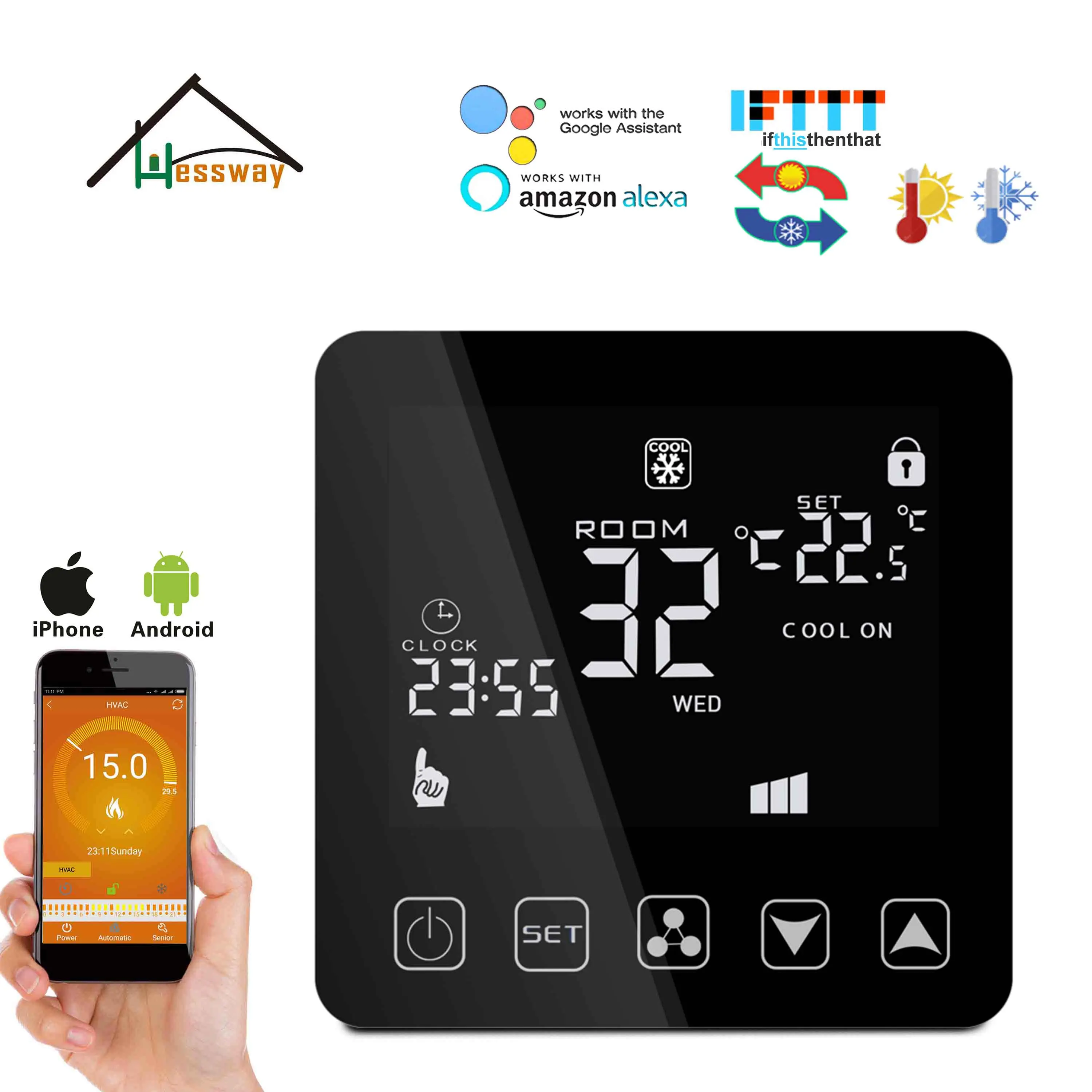 HESSWAY 4P & 2P охлаждающий нагревательный вентилятор в катушке Wi Fi термостат работает