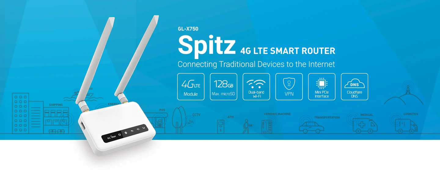 GL. iNet Spitz(GL-X750) 4G LTE OpenWrt маршрутизатор AC750 двухдиапазонный Wi-Fi IoT шлюз vpn-клиент и сервер встроенный слот MicroSD