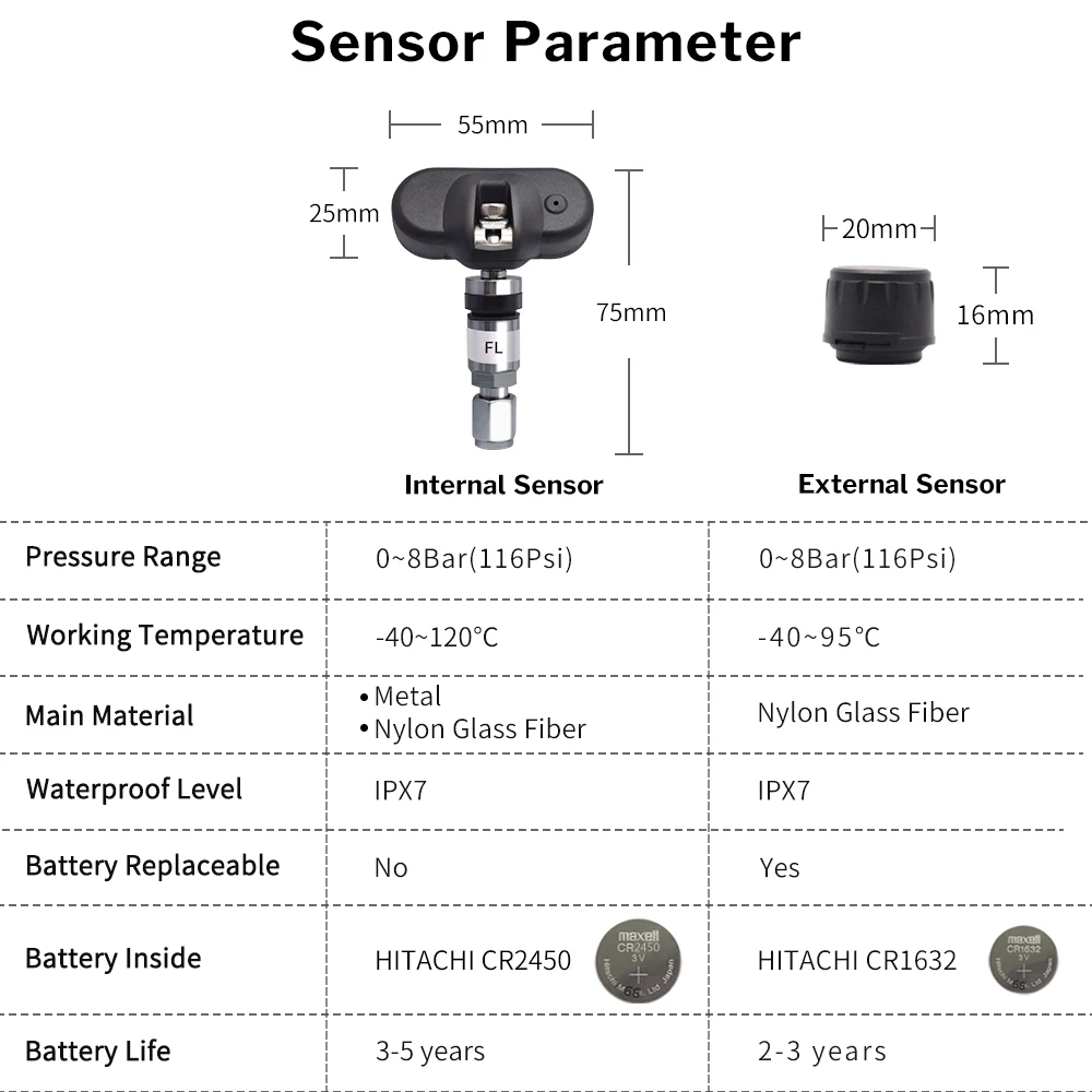 Deelife TPMS Android USB монитор давления в шинах Система для Автомобильный dvd-плеер Android gps навигация мультимедийный плеер Датчик TMPS