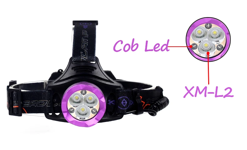 Litwod Z207307 CREE XHP70 30000LM светодиодный налобный фонарь PK 3 шт. CREE 3* XM-L2 U3& 3* COB фонарь