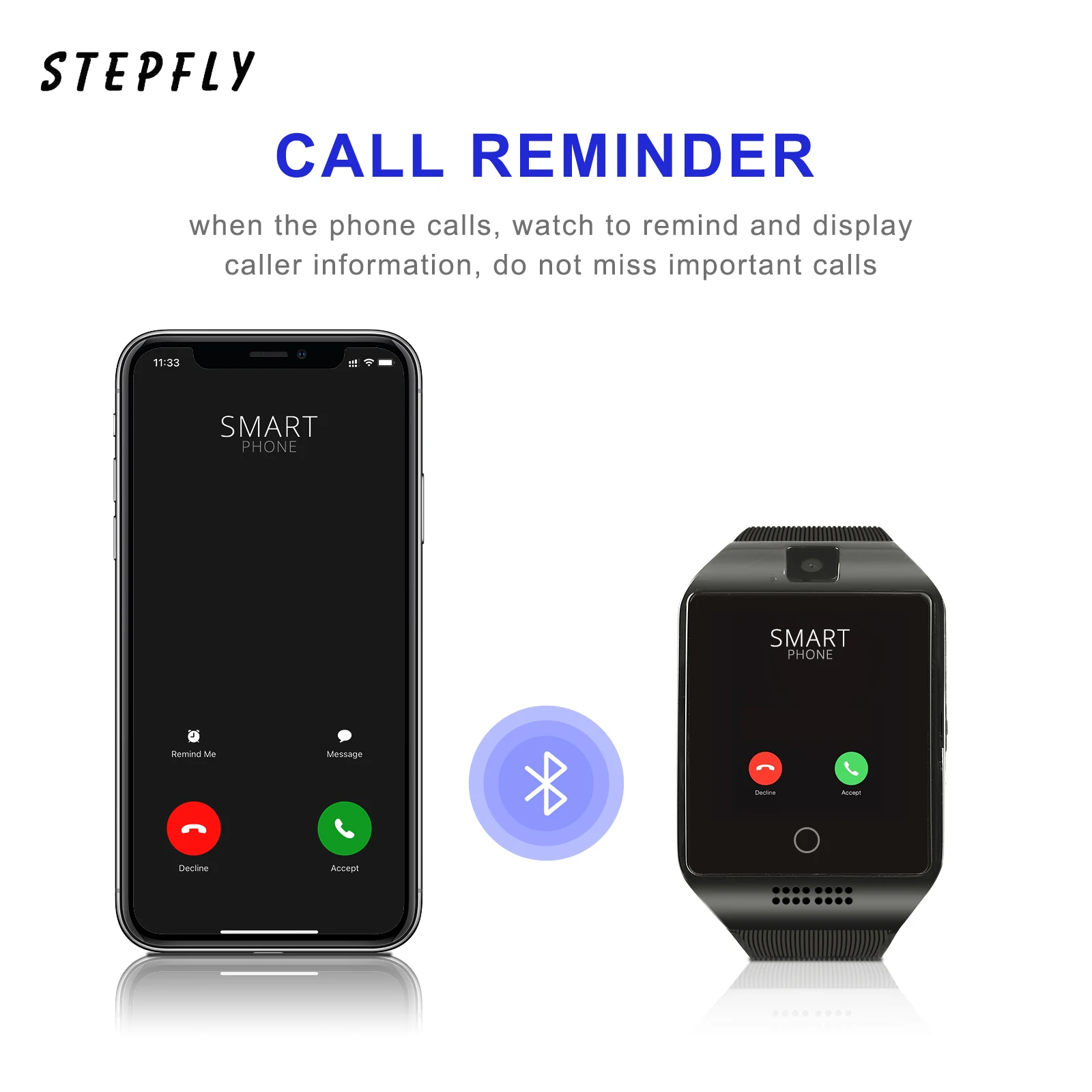 �ּ��� Stepfly ����Ʈ ��ġ ī�޶� ����, �Ҽ� �� ����ȭ, SMS ����Ʈ��ġ ������, SIM TF ī��, IOS �ȵ���̵��