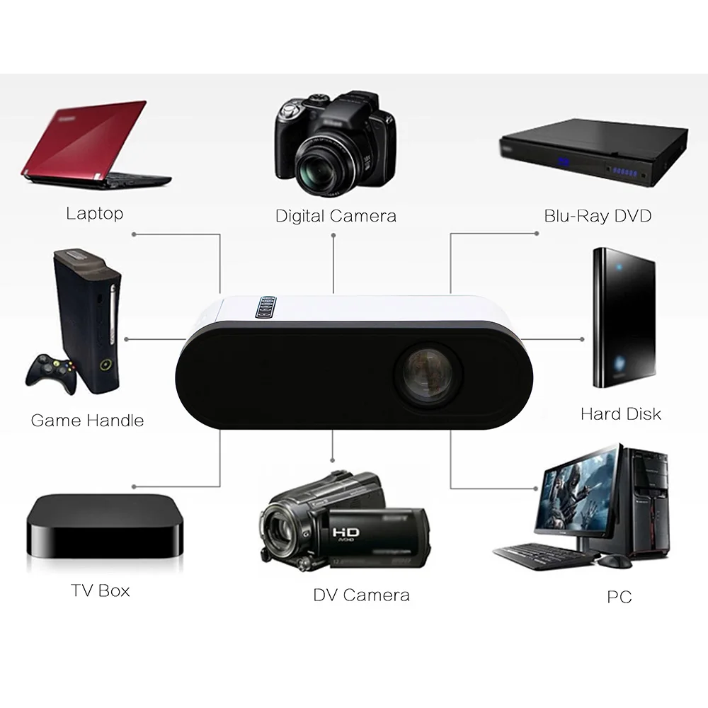 Горячая Распродажа, портативный мини-проектор UC28A HD, мультимедийный светодиодный проектор для домашнего кинотеатра, поддержка tf-карты, USB, штепсельная вилка европейского стандарта