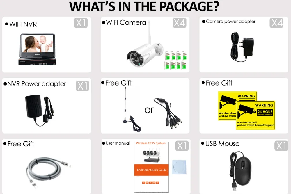 whats in the package20190811-简易带屏+28白色-4CH