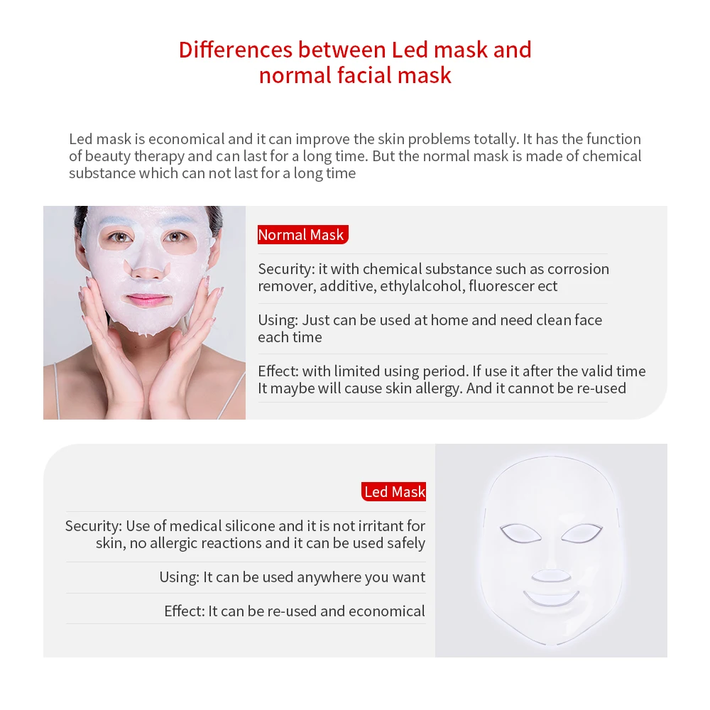 7 цветов светодиодный маска для лица и шеи, маска для лица и шеи, светодиодный светильник для фотона, терапия, омоложение кожи, Корейская красота, уход за кожей лица