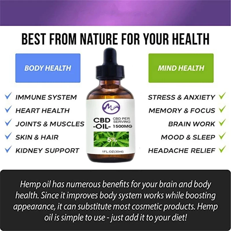 Minch-50ml-100-Organic-Hemp-CBD-Oil-Bio-active-Hemp-Seeds-Oil-Extract-Drop-for-Pain.jpg_Q90.jpg_.webp (3)