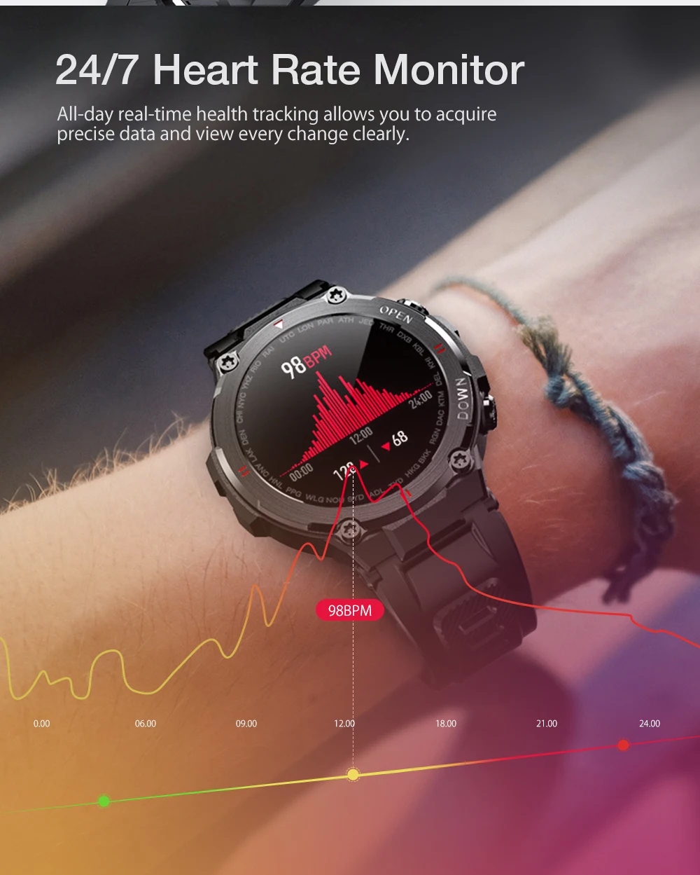 [400mah Battery] Blitzwolf Bw-at2 Smart Watch Smartwatch Men Women Smart  Watches Wristband 24h Heart Rate Custom Watch Faces - Smart Watches -  AliExpress