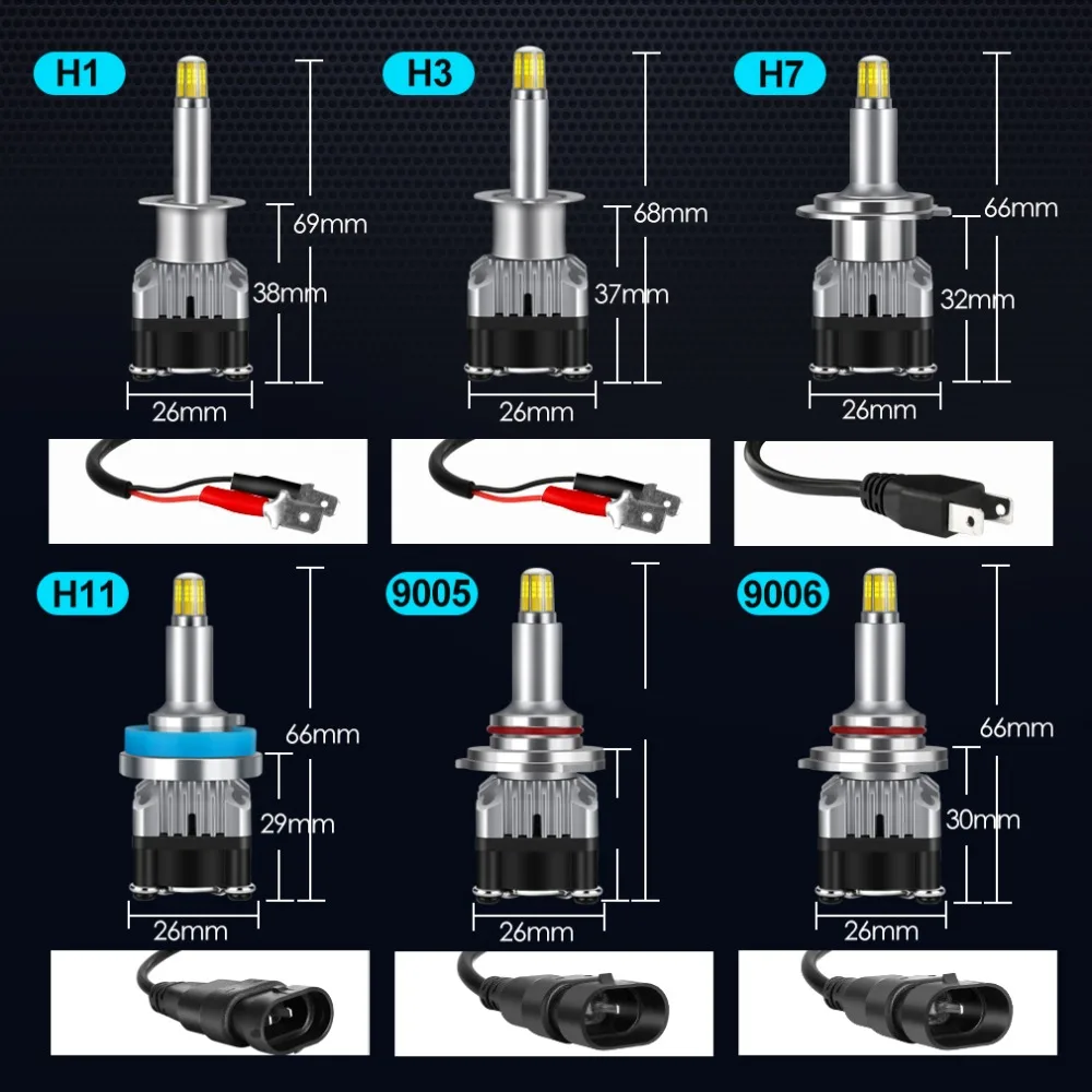 2 шт. 36SMD CSP 16000LM H1 H7 светодиодный фар автомобиля лампы H11 H3 9005 HB3 9006 HB4 для автомобильных фар 52 Вт Canbus без ошибки 3D 360 ° светодиодный лампы