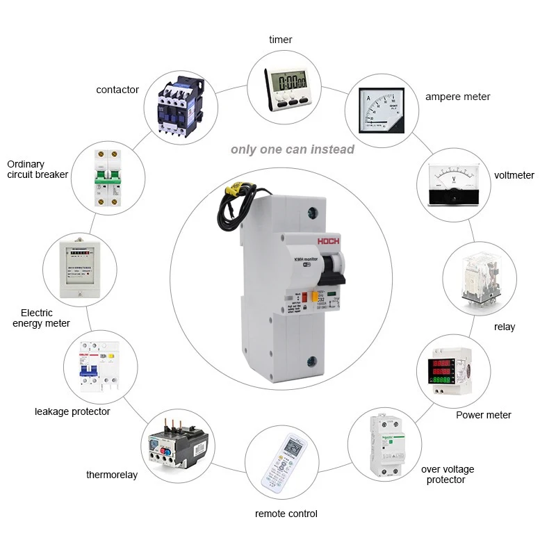 HOCH 1P wifi автоматический выключатель мониторинг энергии заводской таймер дистанционное управление Ewelink Tuya app беспроводной умный Интеллектуальный переключатель