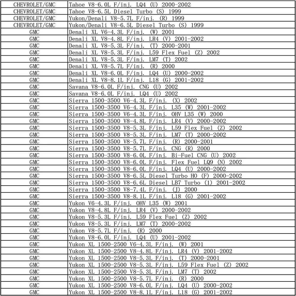 Автомобильный пыльца салонный фильтр 52485513 12489479 для Cadillac Escalade Chevy Chevrolet Silverado пригородный Тахо GMC Sierra Yukon