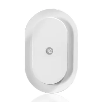 

ICOCO 360 Degree Infrared Sensor LED Night Light Side Glowing Light Easy Install Wall Mounted Light for Home Hoteal Wholesale