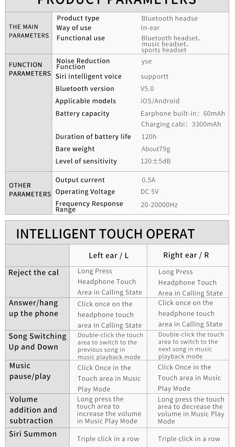 Оригинальные M11-9 беспроводные наушники TWS Bluetooth 5,0 наушники HiFi IPX7 водонепроницаемые наушники сенсорное управление гарнитура для спорта/игры