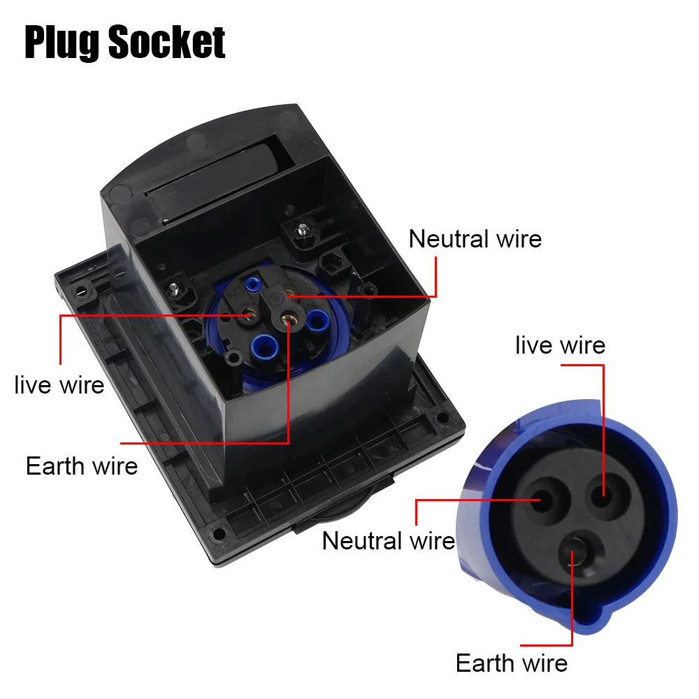 ܺ ÷ ũ , RV ķī ؾ Ȩ  Ա  ÷ , Ŀ , 220V-240V 16A