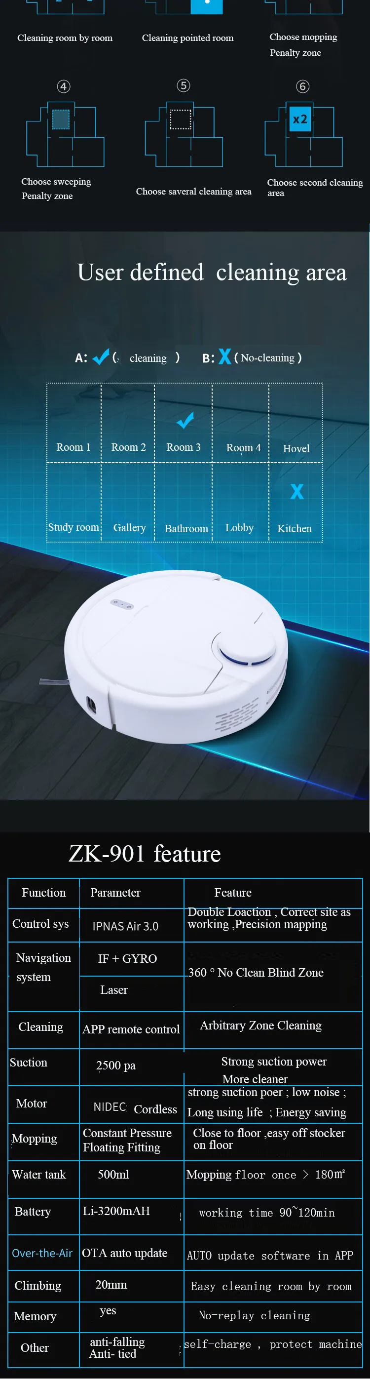 Evatronic ZK901 Robot Vacuum with Water Tank & Laser Scanning