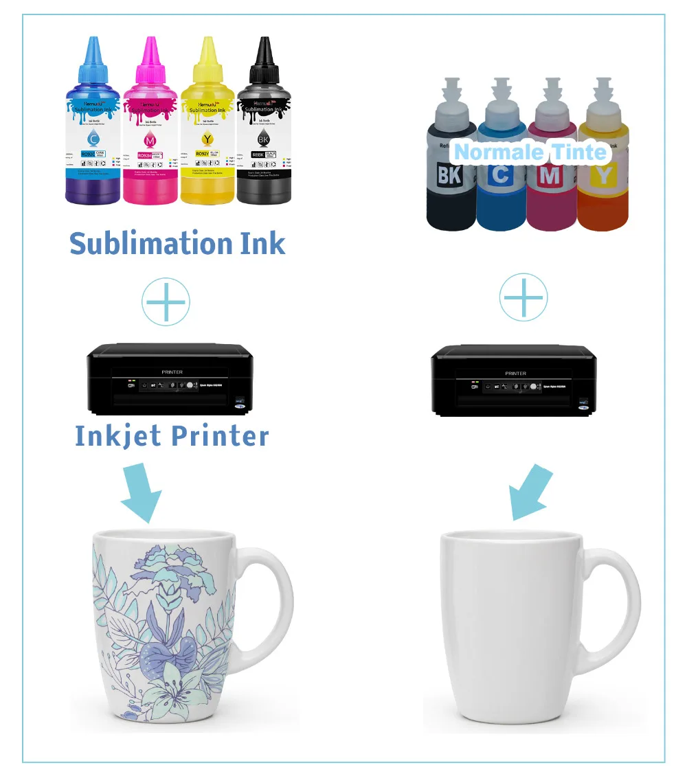 热升华墨水详情页_03