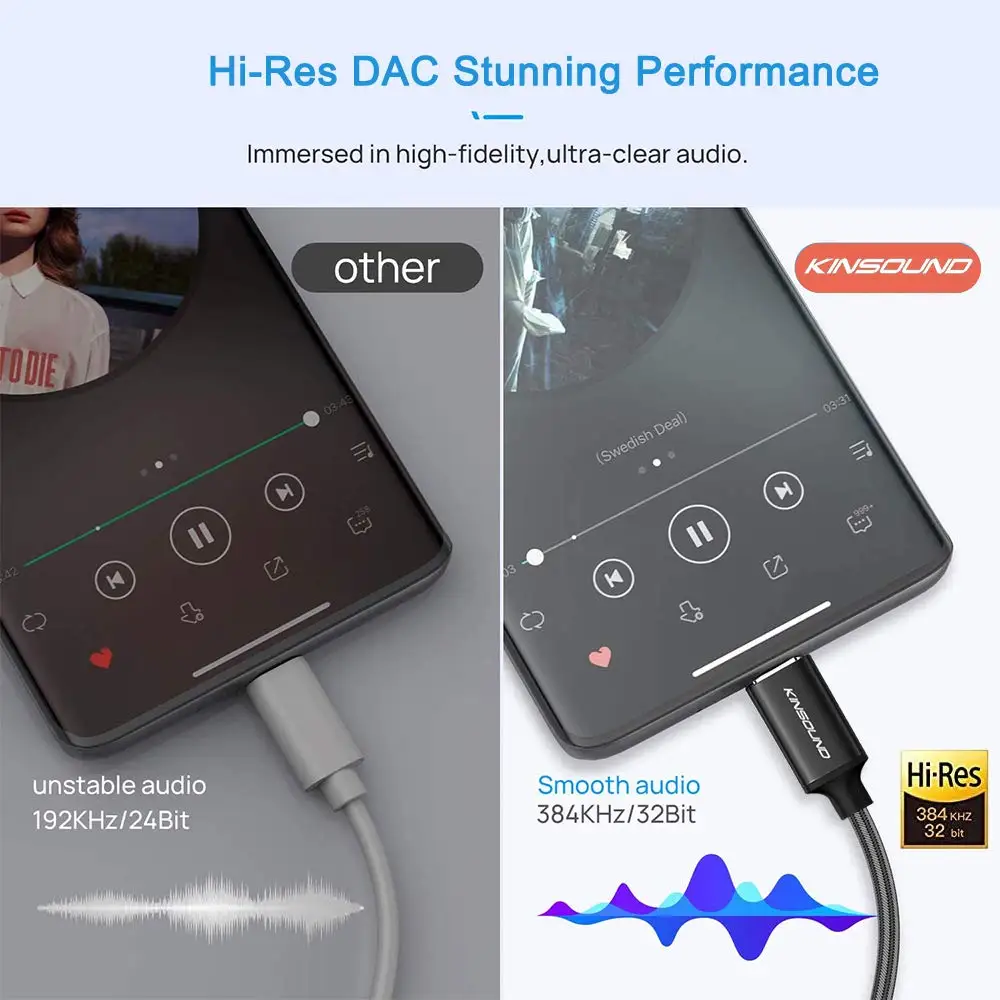 3.5mm Female Headphone Jack Converter 