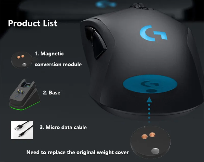 Logitech PRO Wireless Mouse Charging Dock Mouse Power Stander For G403 502 703 903 HERO G Pro X Superlight GPW Charging module