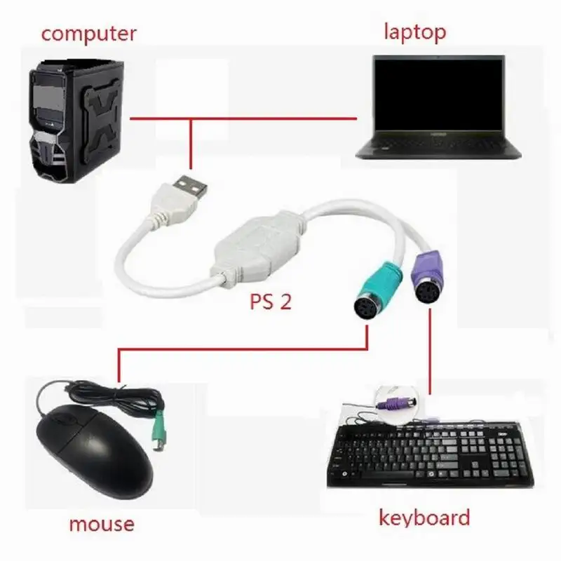 Адаптер кабеля USB в PS/2 PS2 Переходник папа мама кабель конвертер активный адаптер