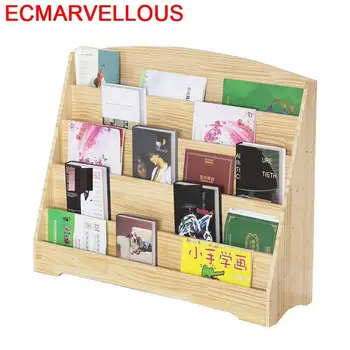 

Librero Dekoration Meuble Rangement Industrial Mobilya Madera Vintage Wood Book Furniture Retro Decoration Bookshelf Case