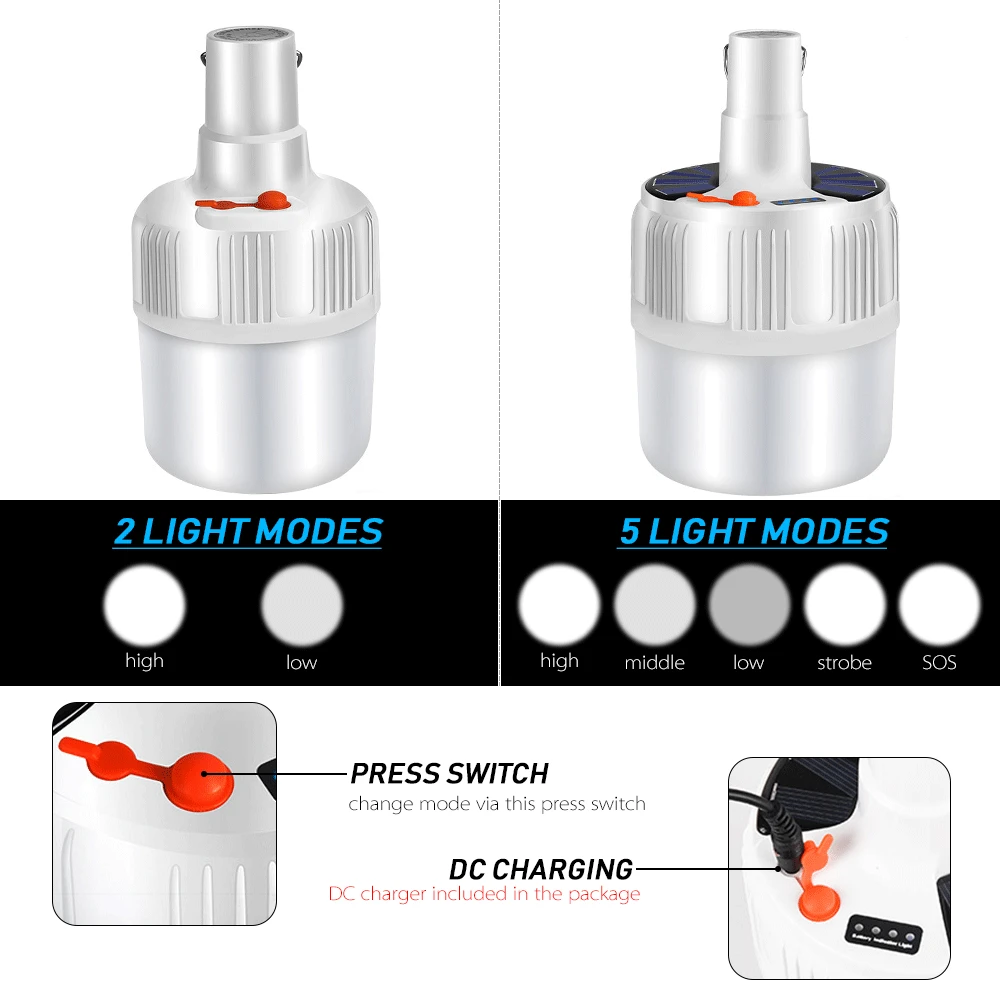 3D-Solar-LED-Charging-Bulb-Energy-saving-Bulb-Lamp-Frame-Night-Market-Lamp-Mobile-Outdoor-Camping(3)