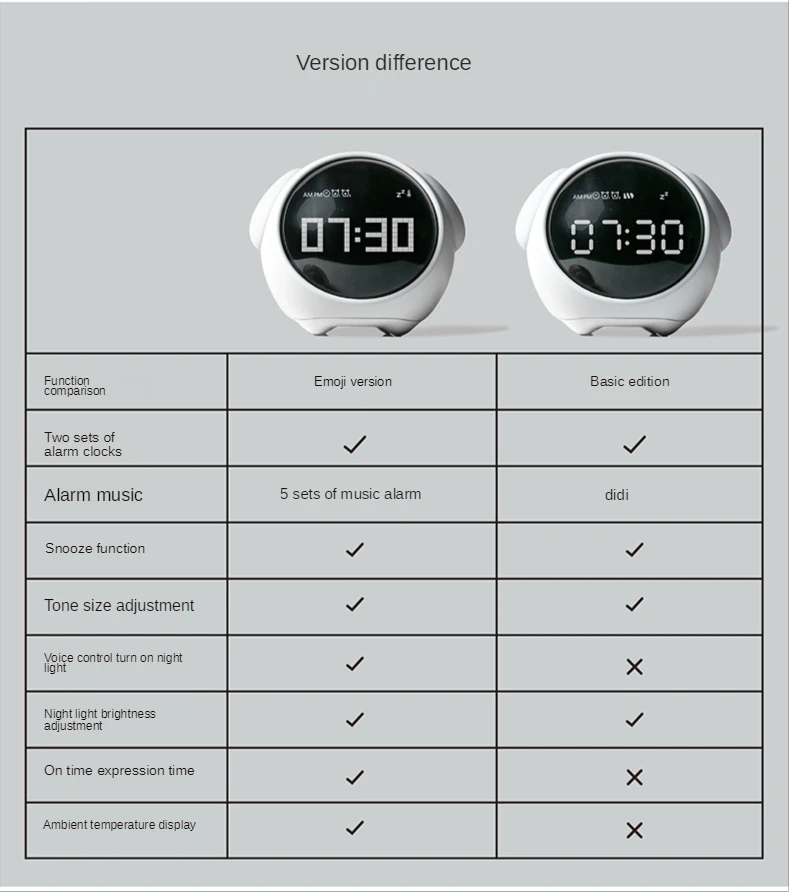 LED Pixel Alarm Clock | Intelligent Luminous Snooze Clock | Dream Tech