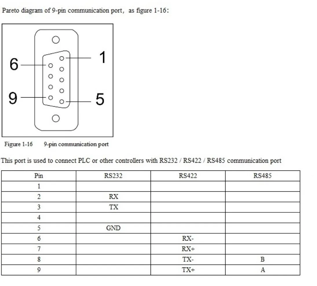 Samkoon 10.2 Inch Touch Screen HMI with 1024x600 Resolution Description Image.This Product Can Be Found With The Tag Names Computer Office, Industrial Computer Accessories, Resolution, Servers Industrial Computer