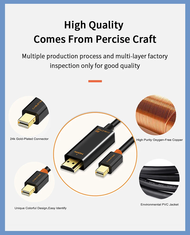 CABLETIME Новое поступление Thunderbolt 4K Mini DisplayPort Адаптер DP к HDMI DP кабель для 1080P ТВ компьютер MacBook C056