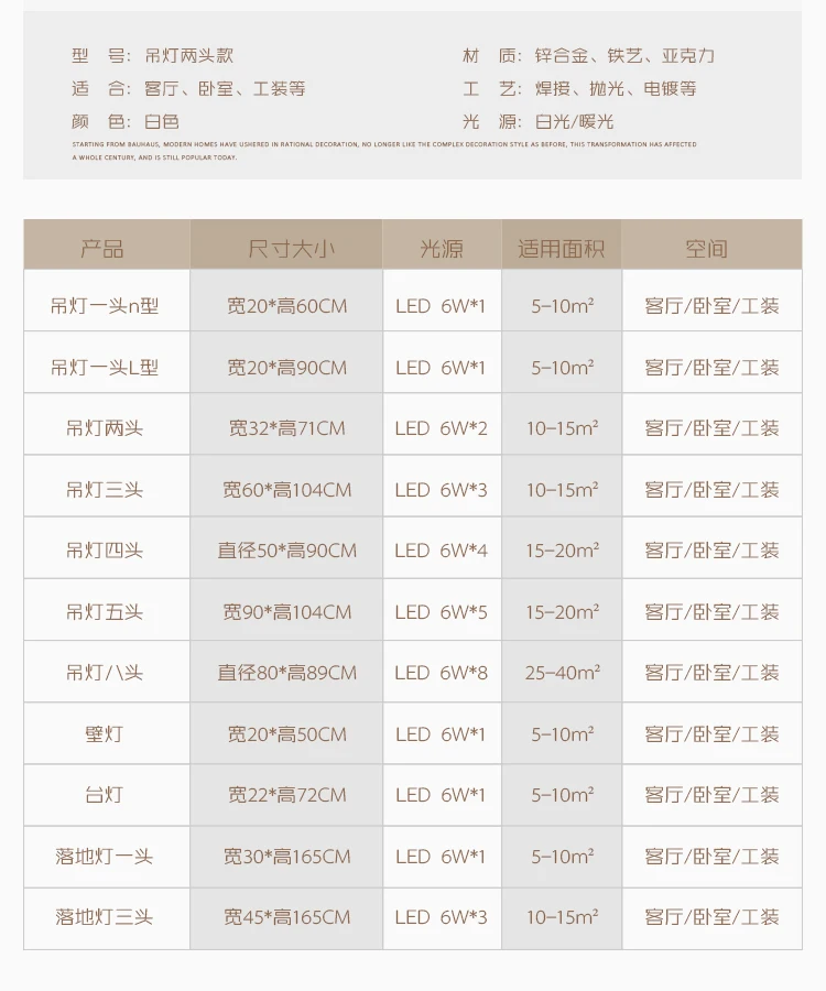 Luz Da Cozinha Lâmpada Pendurada Sala de Jantar Decoração de Casa