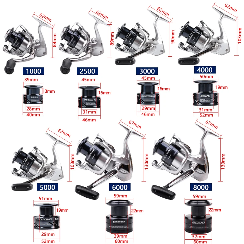Новинка 2018 оригинальная Рыболовная катушка SHIMANO NEXAVE 1000 2500HG C3000HG 4000HG C5000HG 5 2: 1/5.8:1/6 1