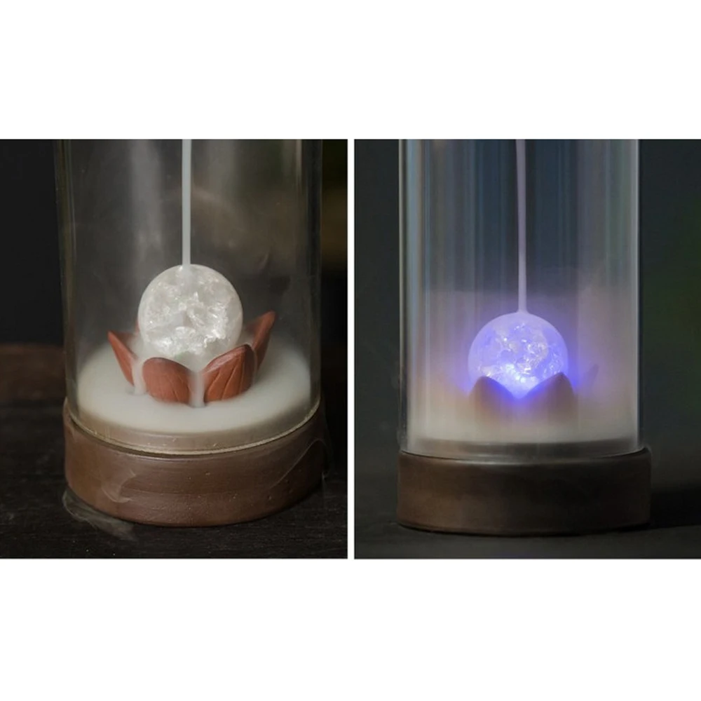 Backflow Incense Burner Acrylic Cover Streamer Color Handicraft Holder Ceramic Overflow View Smoked Home Aromatherapy