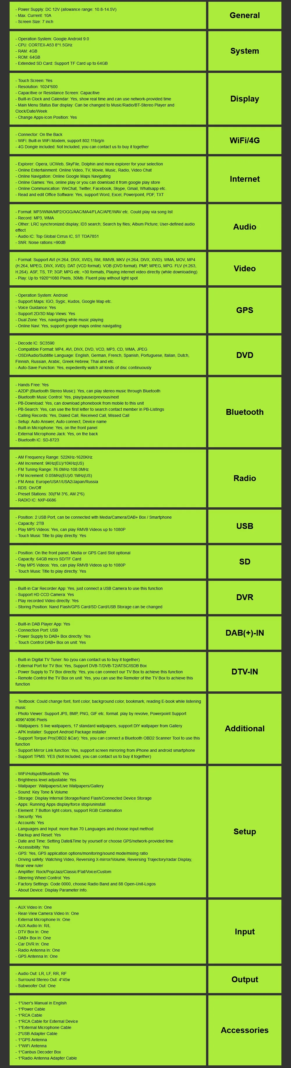 DSP Android 9,0 2 Din 7 ''автомобильный dvd-плеер для Mercedes Benz ML W164 ML350 ML500 GL X164 GL320 4 Гб ram 64G rom радио gps навигация